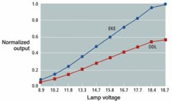 Th 0804vsd Focus01 Th 0804vsd Focus01