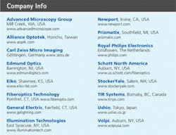 Th 0804vsd Focust1 Th 0804vsd Focust1