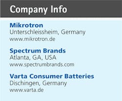 Th 0804vsd Iat1 Th 0804vsd Iat1