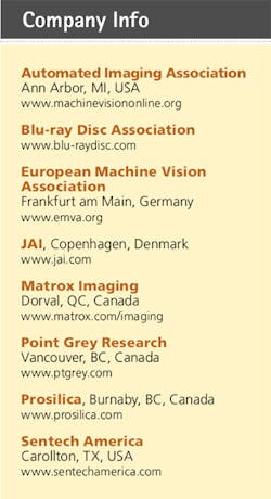 Th 0804vsd Integrationt1 Th 0804vsd Integrationt1