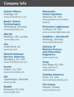 Th 0805vsd Focust1 Th 0805vsd Focust1