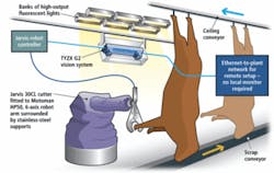 Th 0805vsd Iap03 Th 0805vsd Iap03