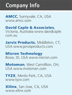 Th 0805vsd Iapt1 Th 0805vsd Iapt1