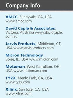 Th 0805vsd Iapt1 Th 0805vsd Iapt1