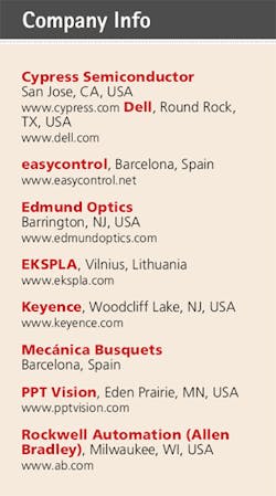 Th 0805vsd Indsolutiont1 Th 0805vsd Indsolutiont1