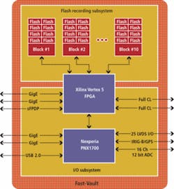 Th 0805vsd Intin04 Th 0805vsd Intin04
