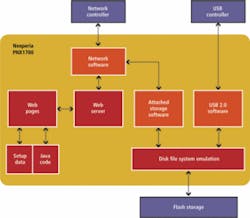 Th 0805vsd Intin05 Th 0805vsd Intin05