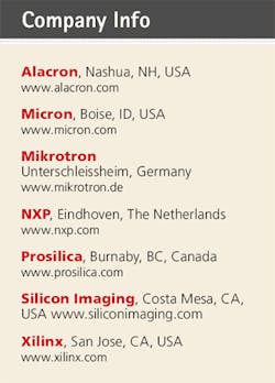 Th 0805vsd Intint1 Th 0805vsd Intint1