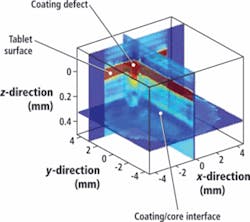 Th 0805vsd Snapshots02 Th 0805vsd Snapshots02