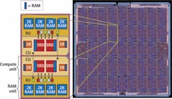 Th 0805vsd Techtrends07 Th 0805vsd Techtrends07