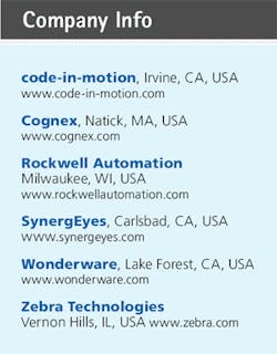 Th 0806vsd Iat1 Th 0806vsd Iat1