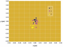 Th 0806vsd Intin04 Th 0806vsd Intin04