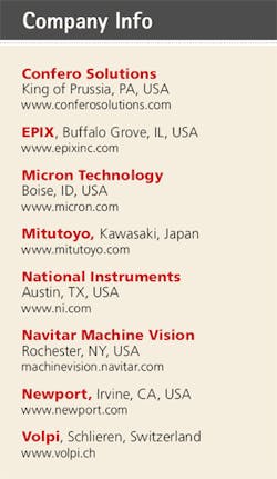 Th 0806vsd Intint1 Th 0806vsd Intint1