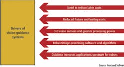 Th 0806vsd Market01 Th 0806vsd Market01