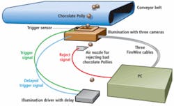 Th 0806vsd Profile03 Th 0806vsd Profile03