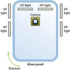 Th 0806vsd Spot01 Th 0806vsd Spot01