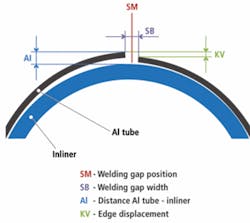Th 0807vsd Ia03b Th 0807vsd Ia03b