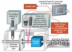 Th 0807vsd Ia04 Th 0807vsd Ia04