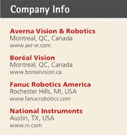 Th 0807vsd Integrationt1 Th 0807vsd Integrationt1