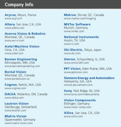 Th 0807vsd Prodfocust1 Th 0807vsd Prodfocust1