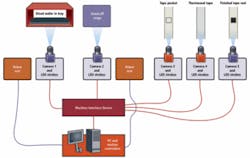 Th 0807vsd Profile03 Th 0807vsd Profile03