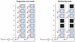 Th 0808vsd Focus01 Th 0808vsd Focus01