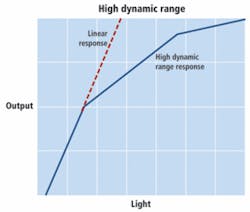 Th 0808vsd Focus02 Th 0808vsd Focus02