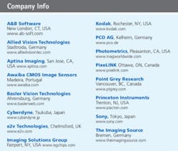 Th 0808vsd Focust2 Th 0808vsd Focust2