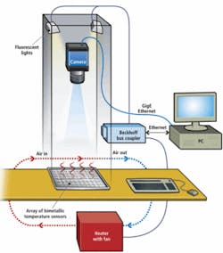 Th 0808vsd Ia04 Th 0808vsd Ia04