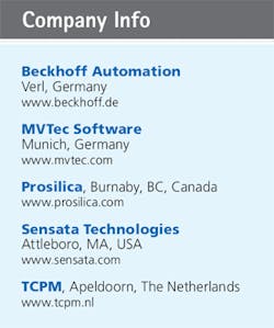 Th 0808vsd Iat1 Th 0808vsd Iat1