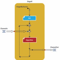 Th 0808vsd Trends08 Th 0808vsd Trends08