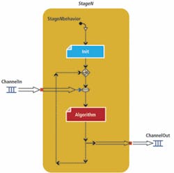 Th 0808vsd Trends08 Th 0808vsd Trends08