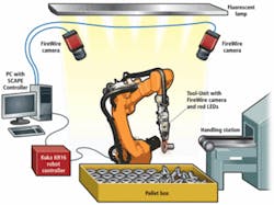 Th 0809vsd Ia03 Th 0809vsd Ia03