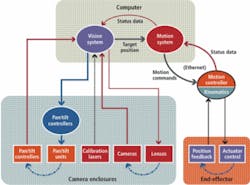Th 0809vsd Spotlight04 Th 0809vsd Spotlight04