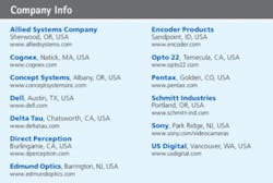 Th 0809vsd Spotlightt1 Th 0809vsd Spotlightt1