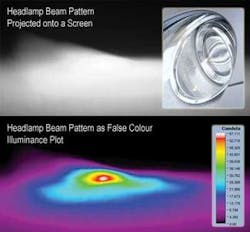 Th 0810vsd Snap Headlamp Th 0810vsd Snap Headlamp