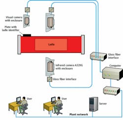 Th 0810vsdfea4spotf5 Th 0810vsdfea4spotf5