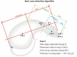 Th 0810vsdnewsf2 Th 0810vsdnewsf2