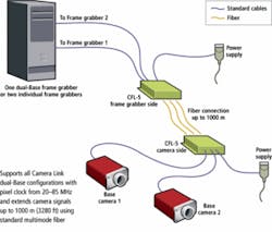 Th 0810vsdprodfocf2 Th 0810vsdprodfocf2