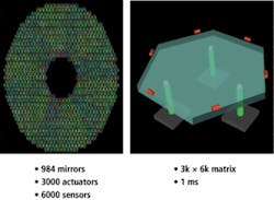 Th 0810vsdtrf3 Th 0810vsdtrf3