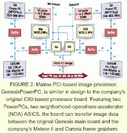 Th 0900focus2 Th 0900focus2
