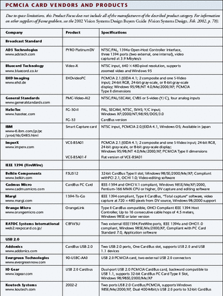 Hasotec driver download torrent Hasotec driver download torrent
