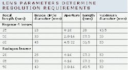 Th 1100focus3 Th 1100focus3