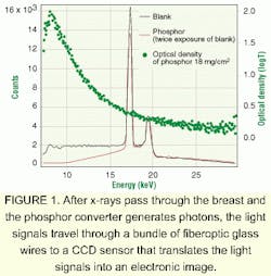 Th 1100spot2 Th 1100spot2