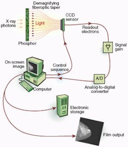 Th 1100spot3 Th 1100spot3