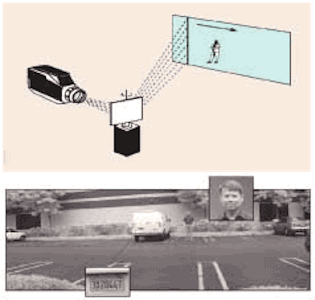 Linescan cameras target security applications Vision Systems Design