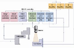 Th 1199app2 2 Th 1199app2 2