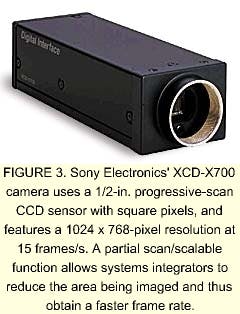 Th 1200focus3 Th 1200focus3