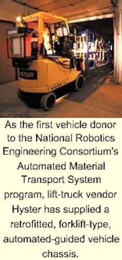 Th 1200trends2 Th 1200trends2