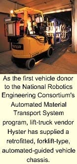 Th 1200trends2 Th 1200trends2